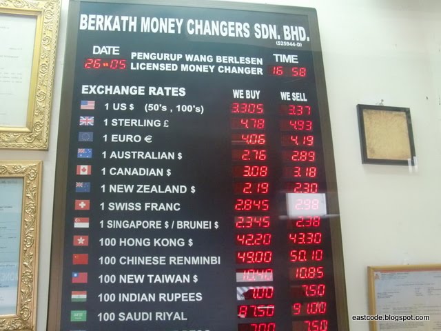 exchange rate brunei to malaysia today